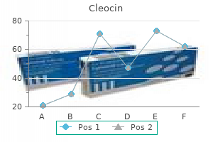 best purchase cleocin