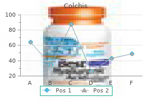 best colchis 0.5mg