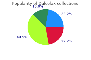 purchase cheap dulcolax line