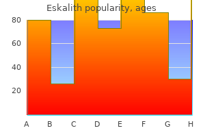 order eskalith now