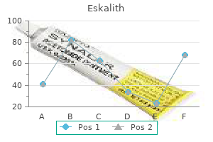purchase eskalith 300mg without a prescription