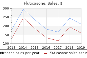 discount 250mcg fluticasone otc