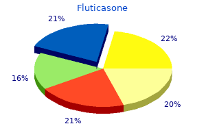 generic 250mcg fluticasone with visa