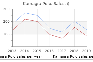order kamagra polo 100mg mastercard