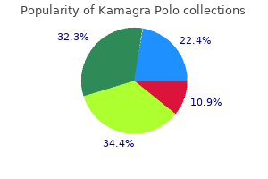 generic 100 mg kamagra polo with visa