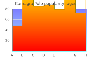 buy generic kamagra polo on-line