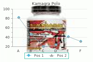 cheapest generic kamagra polo uk
