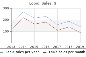 discount lopid 300mg otc