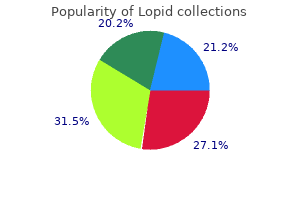 buy generic lopid from india