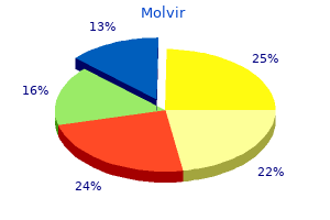discount 200 mg molvir mastercard