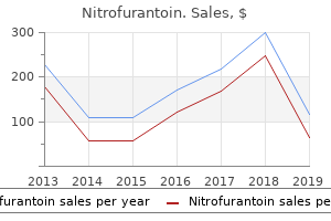 generic nitrofurantoin 100 mg