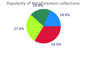 discount 50 mg nitrofurantoin fast delivery