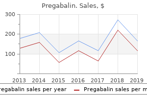 generic 150mg pregabalin visa