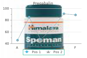pregabalin 150mg fast delivery