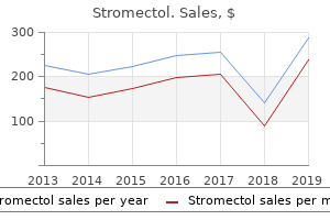 order 12 mg stromectol fast delivery