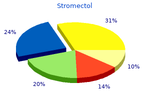 discount 12mg stromectol with mastercard