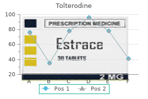 order tolterodine 1mg on-line