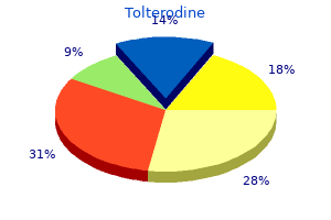 discount tolterodine online american express
