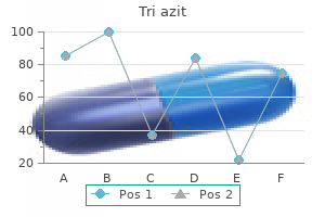 buy cheap tri azit on line