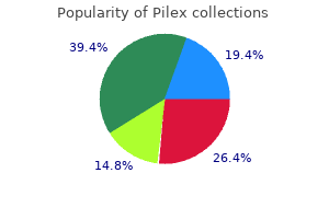 buy cheap pilex line