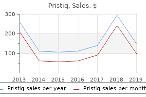 purchase generic pristiq from india