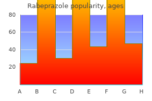order generic rabeprazole on-line
