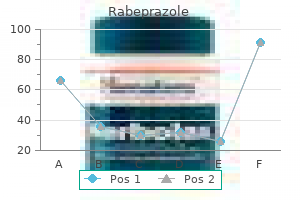 generic 10 mg rabeprazole otc