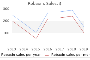 generic 500 mg robaxin fast delivery