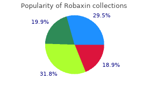 order robaxin cheap online