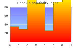 robaxin 500 mg line
