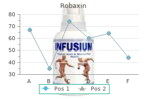500 mg robaxin