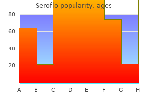 buy seroflo cheap online