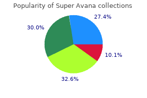 purchase super avana 160 mg