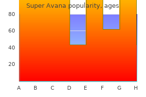 super avana 160 mg without prescription