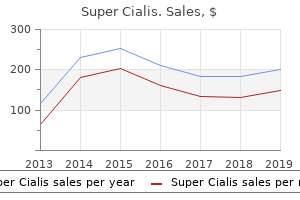 purchase super cialis 80 mg free shipping