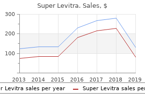 cheap super levitra 80mg with amex