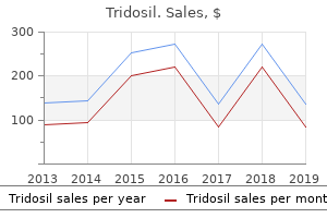 100mg tridosil sale