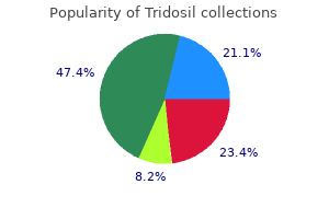 discount tridosil master card