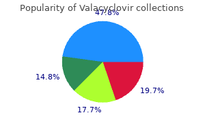 500mg valacyclovir overnight delivery