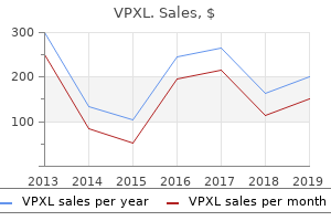 cheap vpxl 3pc with amex