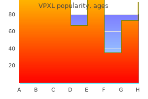 purchase vpxl