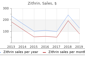 purchase 100 mg zithrin fast delivery