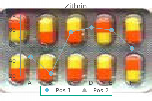 buy discount zithrin 250mg online