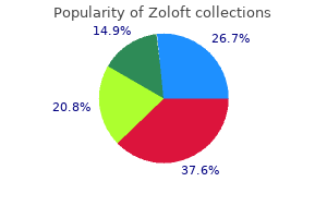 buy cheap zoloft 100 mg