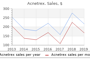 buy acnetrex 40mg line