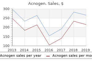 30 mg acnogen sale