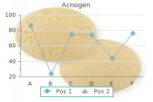 cheapest generic acnogen uk