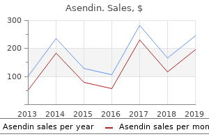 purchase asendin 50mg online