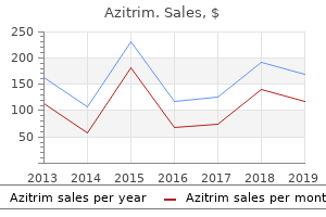 order azitrim 500 mg overnight delivery