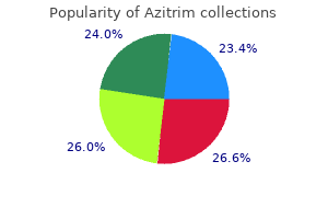 buy cheap azitrim 500 mg on line